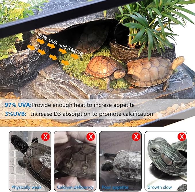 DOMICA Reptile Heat Lamp with 50W UVA UVB Light Bulb, Basking Spot Light Simulated Sunlight, Heating Lamp for Turtle, Lizard, Snake, Beared Dragon, Amphibians DOMICA