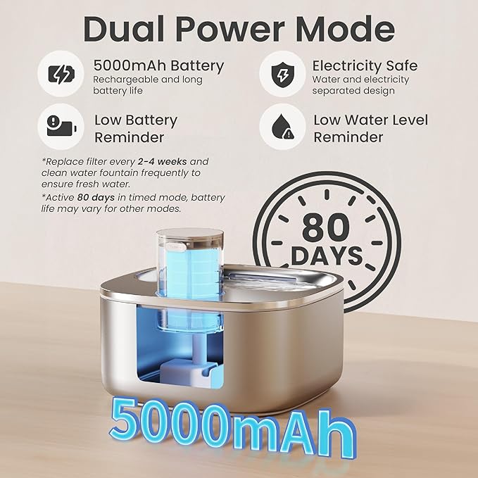 Stainless Steel Cat Water Fountain,108oz/3.2L Cat Water Dispenser, Battery Operated Dog Fountain, Water Bowl, Automatic Pet Fountain with Motion Sensor, 5000 mAh Battery - PAWPICO