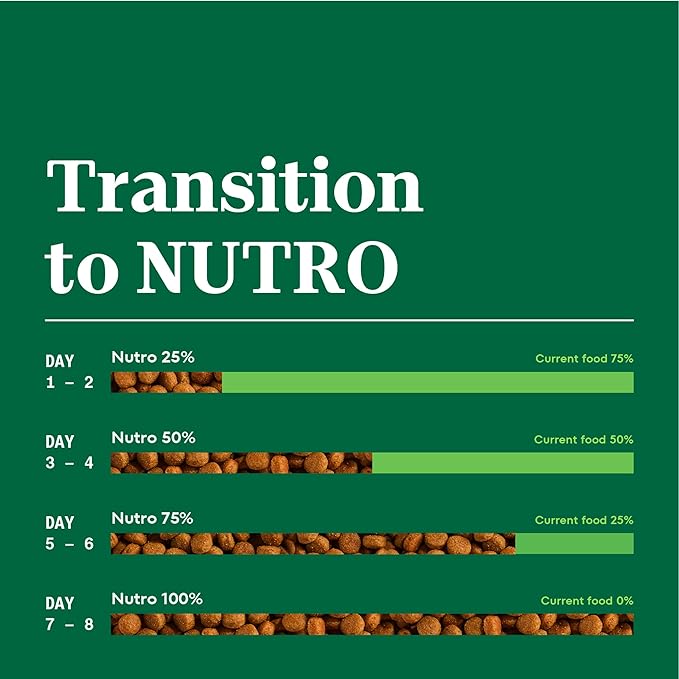 NUTRO NATURAL CHOICE Small Bites Adult Dry Dog Food, Lamb & Brown Rice Recipe Dog Kibble, 5 lb. Bag - PAWPICO