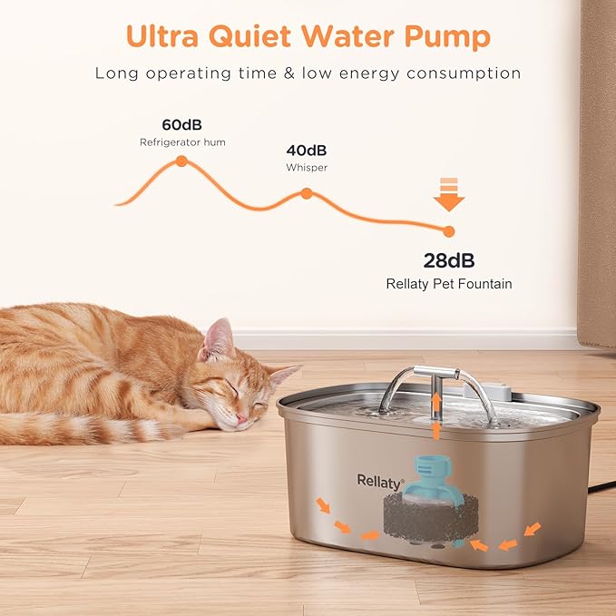 Cat Water Fountain Stainless Steel: 3.2L/108oz Pet Foundatin Water Bowl for Cats Inside Automatic Dog Drinking Dispenser Dish Animal Feeding & Watering Supplies Waterfall with 1 Replacement Filter - PAWPICO