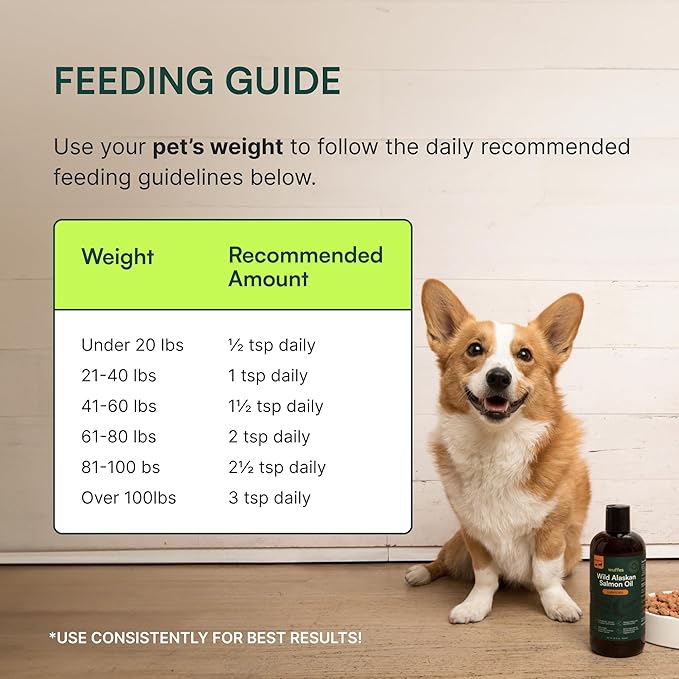 Wuffes Wild Alaskan Salmon Oil for Dogs - Natural EPA & DHA Fatty Acids and Omega 3 for Canines, Healthy Skin and Coat, Joint Support, Reduced Allergic Response - 100% Pure Fish Oil for Pets - 16 Oz Wuffes