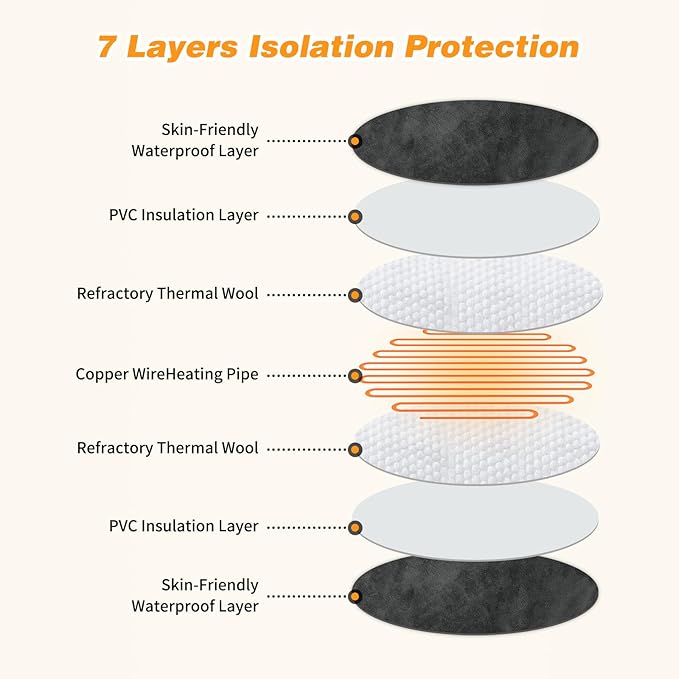 FHTONGE Heated Cat Bed Indoor with Timer and Temp Adjustment, Washable Self Warming Cat Bed Donut with Overheat Protection for Winter, Snuggle Round Cat Bed Cuddler with Electric Heating Pad - PAWPICO