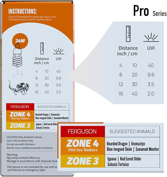 UVB Reptile Light, 2-Pack 10.0 24W UVB Bulbs, UVA UVB Reptile Light Bulb Lamp for Bearded Dragon, UV Bulbs for Desert Reptiles ReptiKing