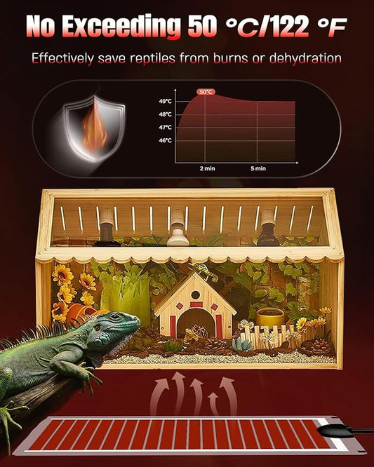 Pawfly 14 W Reptile Heat Pad 11 x 5.9 Inch Reptile Heating Pad Under Tank Terrarium Safe Fast Heating Mat Heat Mat for Turtles Frogs Snakes Lizards Geckos Hermit Crabs Spiders & Other Reptiles Pawfly