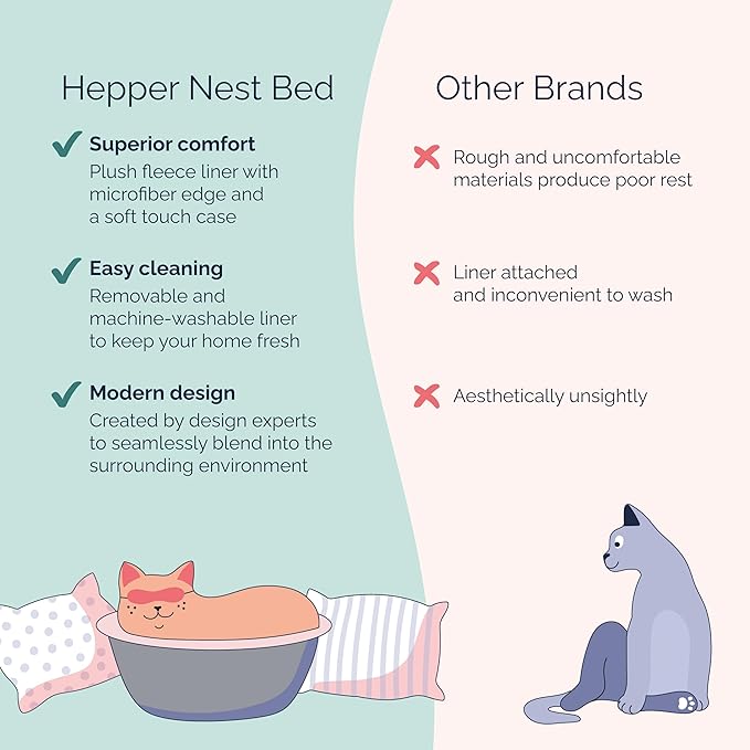 Hepper Cat Nest - Washable Cat Bed with Removable Fluffy Fleece Liner - Cozy Comfy Calming Cat Bed Round Shape - Cat Warming Bed - Donut Cat Bed Desk Ready - Small Cat Bed for Indoor Cats (Grey/Pink) - PAWPICO