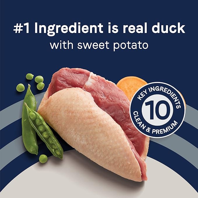 Canidae Pure Real Duck & Sweet Potato Recipe Adult Dry Dog 22 LB - PAWPICO