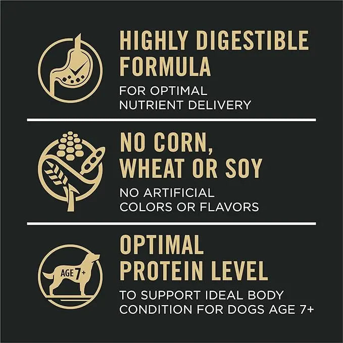 Purina Pro Plan Sensitive Skin and Stomach Dry Dog Food Senior Adult 7 Plus Salmon and Rice Formula - 24 lb. Bag - PAWPICO