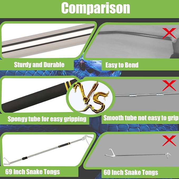 Snake Grabber Tool, 69inch Snake Tongs for Rattlesnake Reptile Tongs Long Reach Grabber Heavy Duty and Made of Stainless Steel Tube Sponge Handle (69inch (Black)) Greeily
