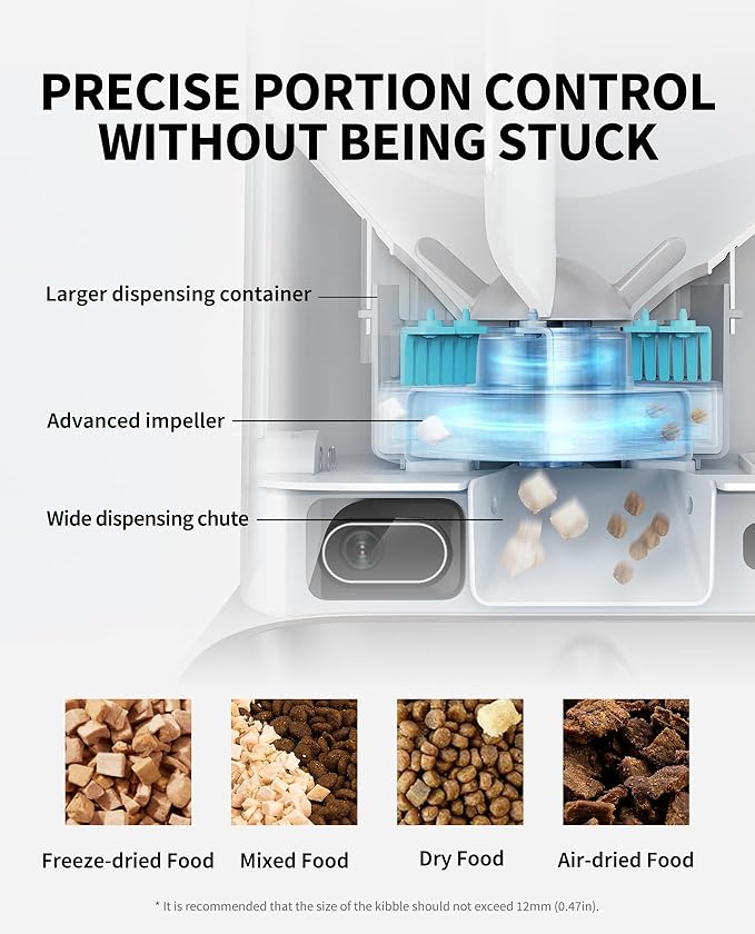 PETKIT Automatic Cat Feeder with Camera,1080P HD Video with Night Vision,Double Hopper Pet Feeder for Cats and Dogs with 2-Way Audio,Smart App Control Cat Food Dispenser,2.4G WiFi/Anti-Stick Bowl - PAWPICO