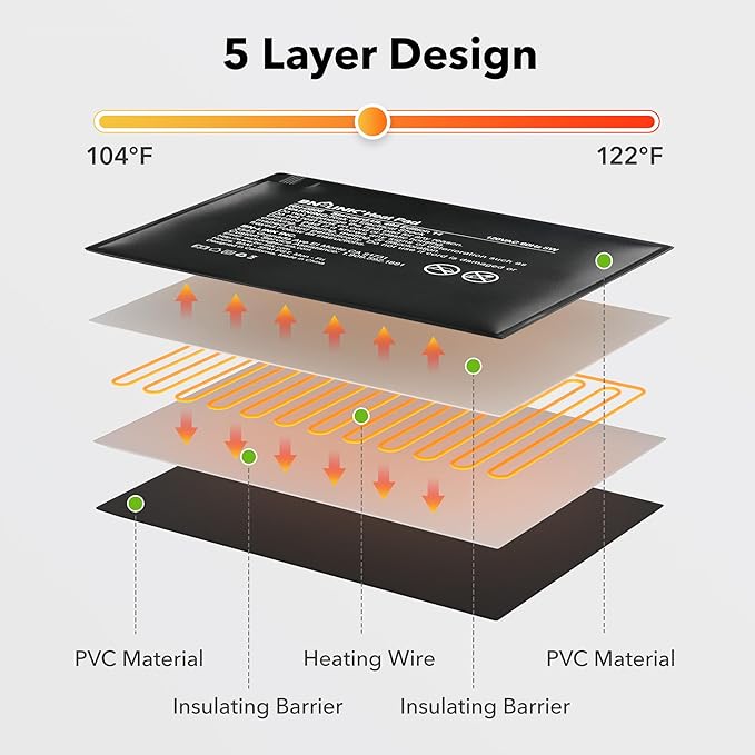 BN-LINK Durable Reptile Heating Pad 6" X 8" with Digital Thermostat Under Tank Heater Terrarium Warmer Combo Set for Turtles, Lizards, Frogs, and Other Reptiles BN-LINK
