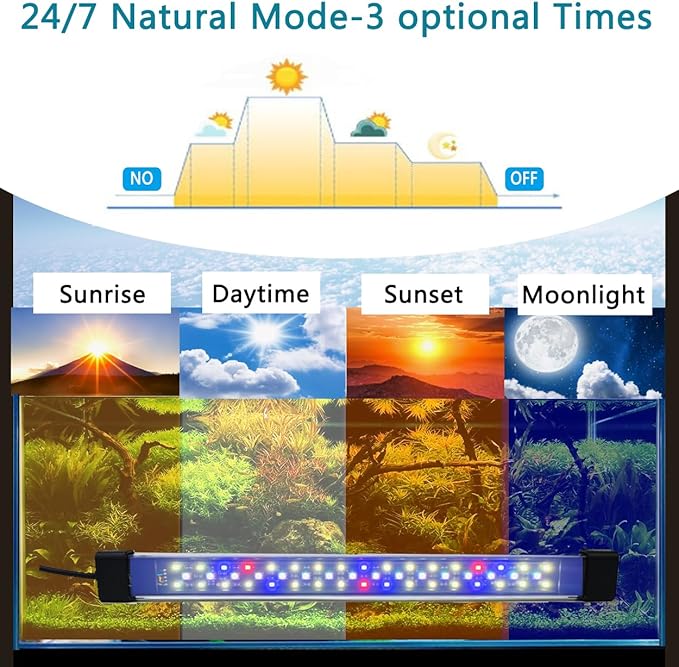 Submersible Aquarium Lights for Fish Tank,24/7 Cycle Fish Tank Light with Timer,Adjustable Brightness,8 Colors,Underwater Full Spectrum LED Aquarium Decor Plant Light,23.6'' for 40gallon Fish REIRQIE