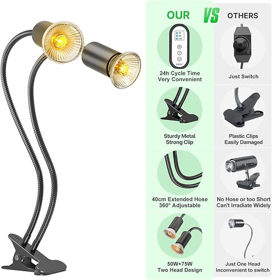 Reptile Heat Lamp, Dual-Head UVA/B Reptile Light with 3/6/12H Cycle Timer, Basking Light for Reptile Turtle Bearded Dragon Lizards Snake, E26/27 Base with 4 Bulbs (2PCS 50W and 2PCS 75W) DTZYServiceforYourLife