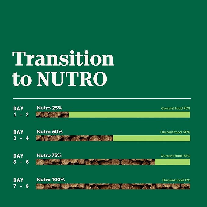 Nutro Natural Choice Adult Dry Dog Food, Salmon & Brown Rice Recipe, 28 lb. Bag - PAWPICO