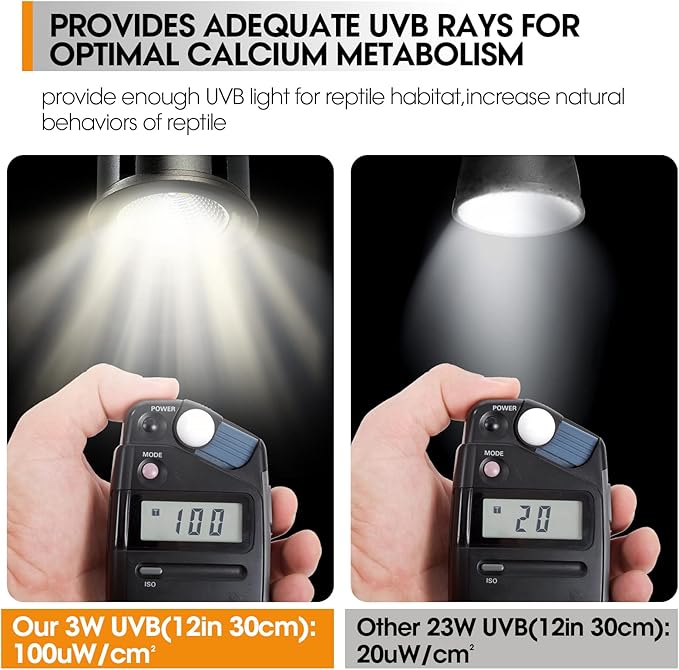 Premium 5.0 UVB Reptile Light,UVA UVB 3W Full Spectrum Tropical,UVB Bulb for Optimal Calcium Metabolism,Ideal for Tropical-Dwelling Reptiles Turtle Green Anole GeeKoit