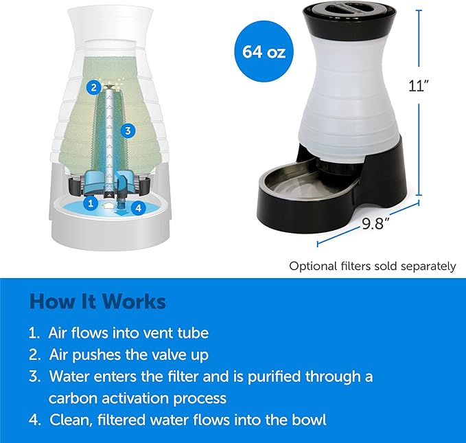 PetSafe Healthy Pet Water Station - Small, 64 oz Capacity - Gravity Pet Water Fountain, Automatic Cat Water Fountain, Dog Water Fountain, Water Dispenser - Removable Stainless Steel Bowl Included - PAWPICO