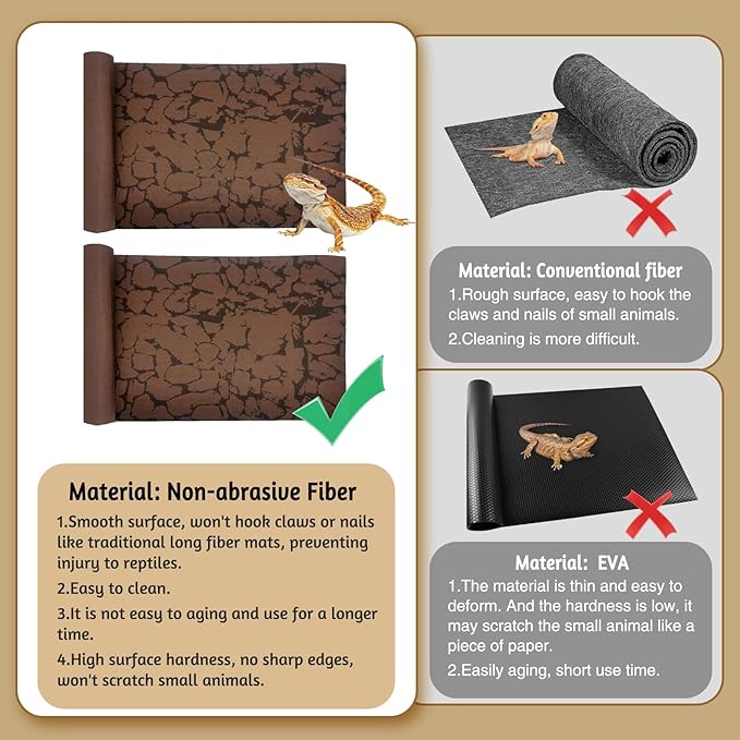 Tfwadmx Reptile Carpet Sand Mat for Bearded Dragon Terrarium Substrate Liner Brown Leopard Gecko Tank Accessories Lizard Bedding Mats for Tortoise Turtle Snake Chameleon with Tweezers 12x20In (2 Pcs) Tfwadmx