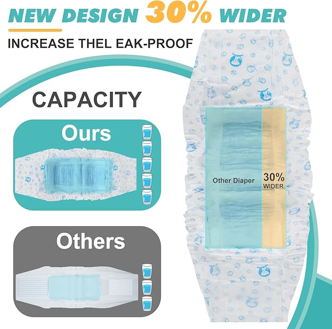 Disposable Dog Diapers Male,20 Count Adjustable Male Dog Wraps with Leak Proof Fit, Puppy Diaper Liners Ultra Absorbent Doggie Diapers for Male Dogs Incontinence, Excitable Urination - PAWPICO