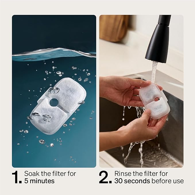 PETLIBRO 2 Packs Replacement Filters for Dockstream Cat Water Fountain PLWF105/PLWF115/PLWF005, 1 Months Set of Replacement Filters for Ultra Quiet Pet Water Fountain - PAWPICO