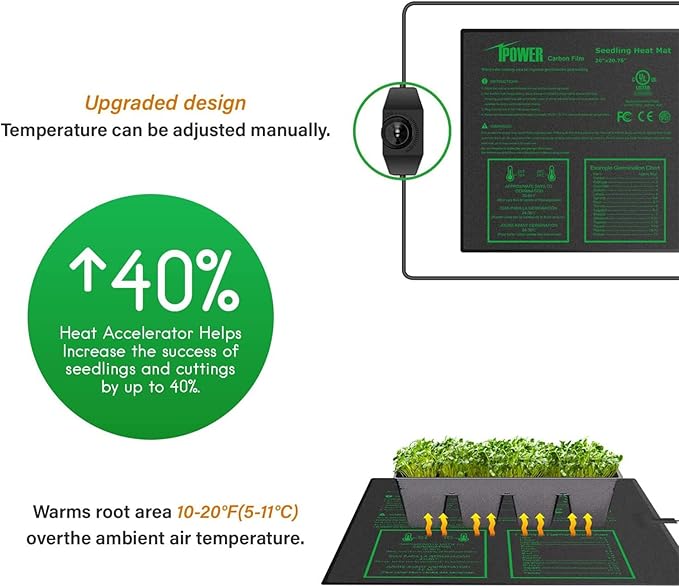 iPower 20" x 20.75" Seeding Heat Mat with Thermostat Temperature Adjustable Knob Durable Warm Hydroponic Plant Germination Starting Pad, Black iPower