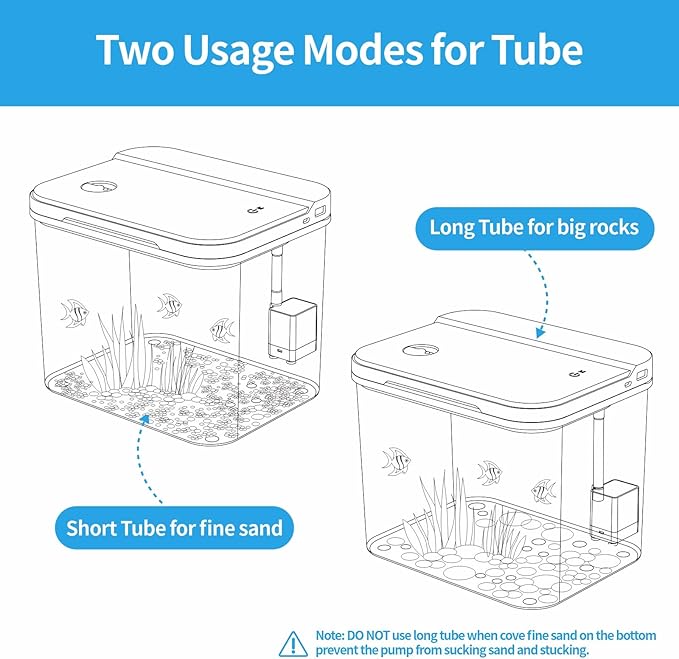 Small Fish Tank Kit 1.8 Gallon, Aquarium Starter Kit with Super-Quiet Water Pump, Dual Rain Filtration, Self Cleaning Function, Shatter-Resistant & Leak-Proof Base (White) Moonorange