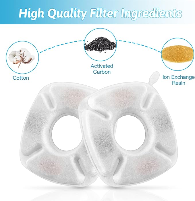 28 Pcs Cat Water Fountain Replacement Filters-14 Pack Water Fountain Filters 14 Pack Pre-Filter Sponges, Pet fountain replacement filters Fit for 95oz/2.8L Cat Pet Fountain - PAWPICO