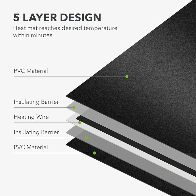 BN-LINK Reptile Heating Pad Electric Indoor Under Tank Terrarium Heating Mat Waterproof for Turtles, Lizards, Frogs, and Other Reptiles, 8" X 12" BN-LINK