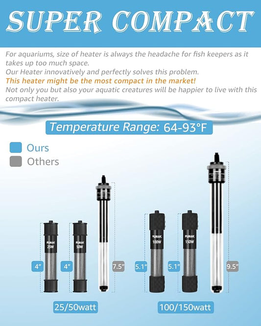 50W Adjustable Aquarium Heater Super Short Submersible Fish Tank Heater Fish Heater with LED Digital Display Thermostat, for Tanks 5-10 Gallons FUMAK