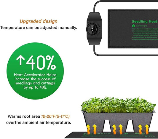 iPower 3" x 20" Seeding Heat Mat with Thermostat Temperature Adjustable Knob Durable Warm Hydroponic Plant Germination Starting Pad, Black iPower