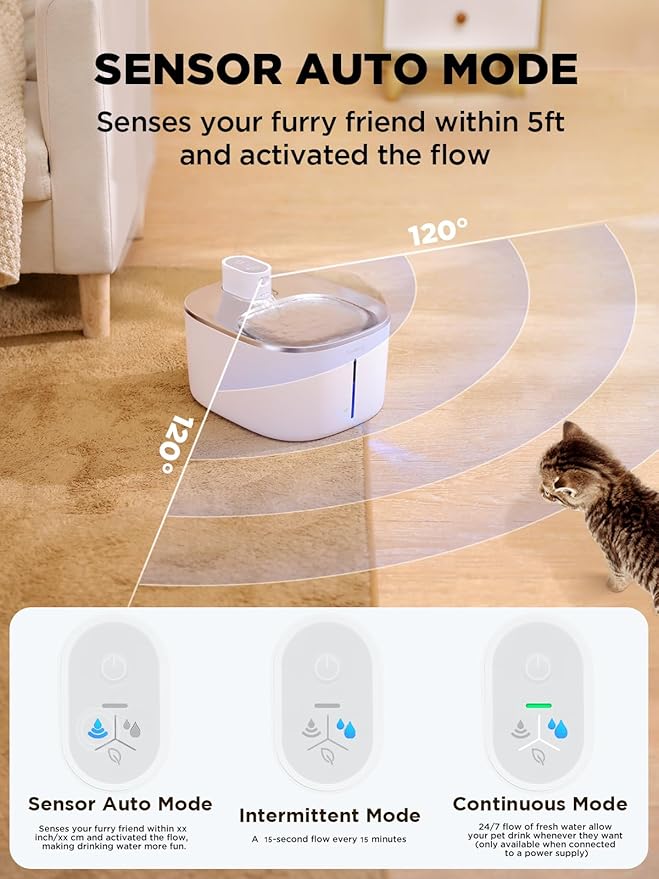 Wireless Cat Water Fountain Battery Operated, FEELNEEDY 4L/135 fl oz Pet Water Fountain for Cats and Dog with Motion Sensor, Ultra Quiet Cat Drinking Fountain with 6 Filters (YPD-C004P), White - PAWPICO