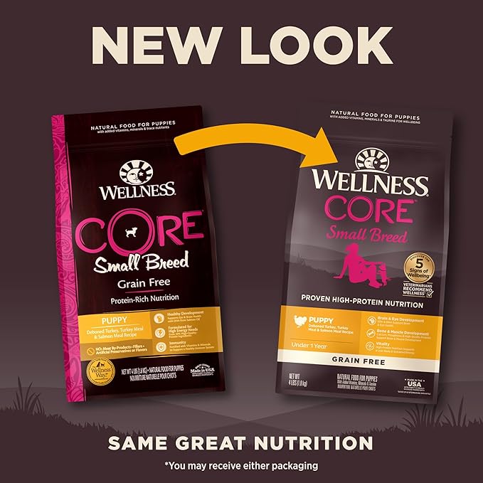 Wellness Natural Pet Food CORE Grain-Free High-Protein Small Breed Dry Dog Food, Natural Ingredients, Made in USA with Real Meat (Puppy, Turkey, 4-Pound Bag) - PAWPICO