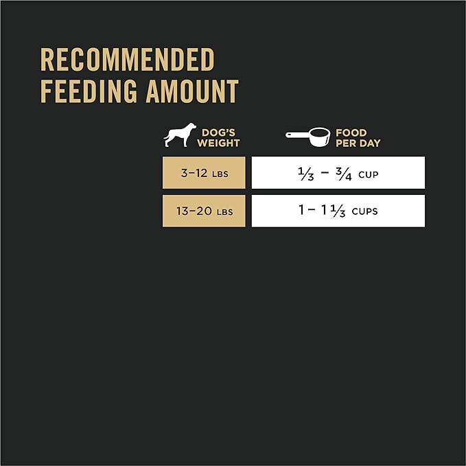 Purina pro plan High Protein Small Breed Dog Food, Shredded Blend Beef & Rice Formula - 6 lb. Bag - PAWPICO