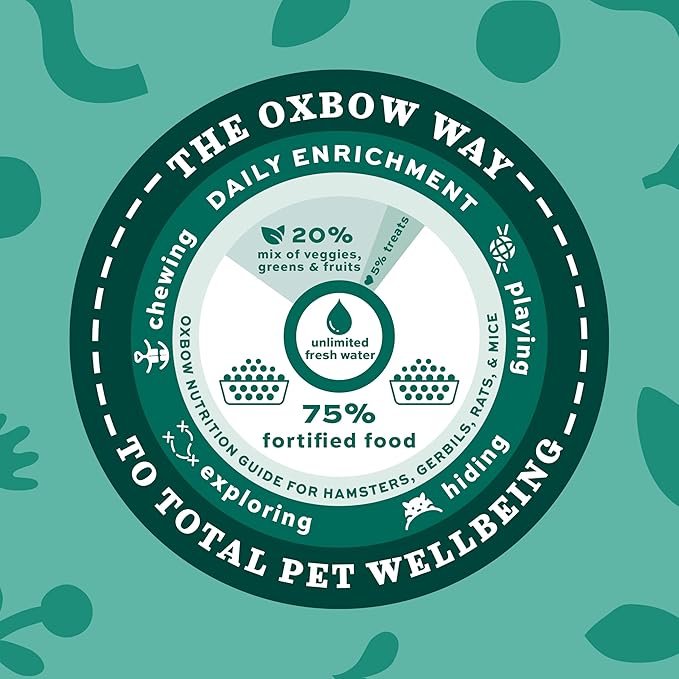 Oxbow Essentials Hamster Food and Gerbil Food - All Natural Hamster and Gerbil Food - 15 lb. OxbowAnimalHealth
