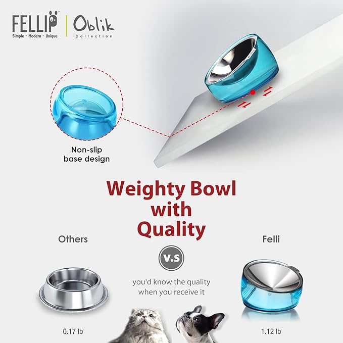 Felli Pet Oblik Whisker Fatigue Cat Food Bowl Raised Stainless Steel Shallow Dish Pet Friendly Modern Design, Anti Vomiting Elevated Wide Plate Feeder No Slip Weighted Acrylic Base (0.5Cup, Sapphire) - PAWPICO