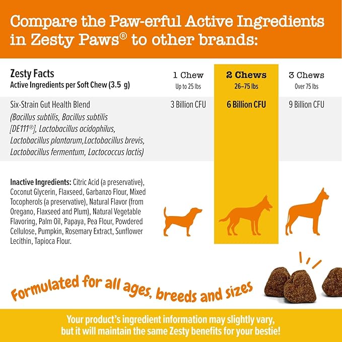 Zesty Paws Probiotics for Dogs - Digestive Enzymes for Gut Flora, Digestive Health, Diarrhea & Bowel Support - Clinically Studied DE111 - Dog Supplement Soft Chew for Pet Immune System - 250 Count ZestyPaws