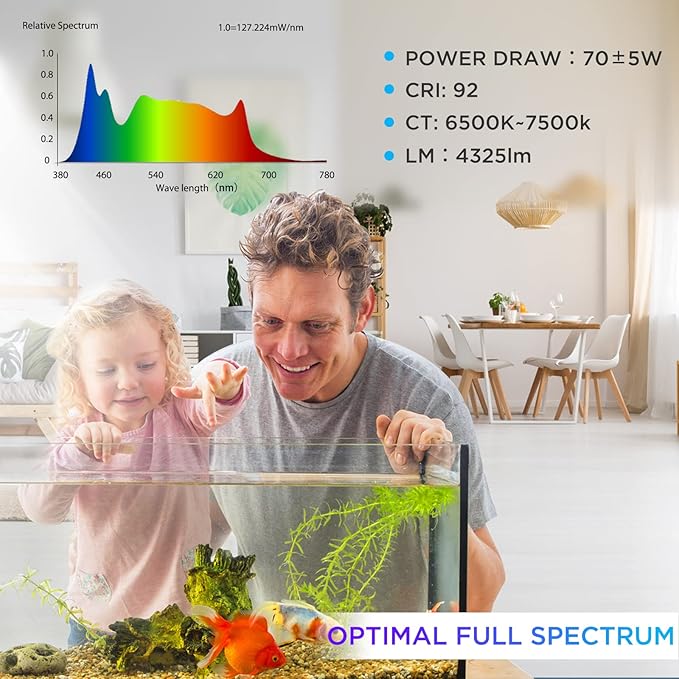 Lominie Aquarium LED Light 10 Gallon Fish Tank Light Timer Clip on Aquarium Lamp Full Spectrum 80W 6500k for Freshwater Refugium Cube Tank with Gooseneck Lominie