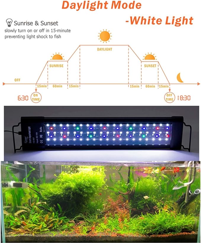 hygger Auto On Off 30-36 Inch LED Aquarium Light Extendable Dimable 7 Colors Full Spectrum Light Fixture for Freshwater Planted Tank Build in Timer Sunrise Sunset hygger
