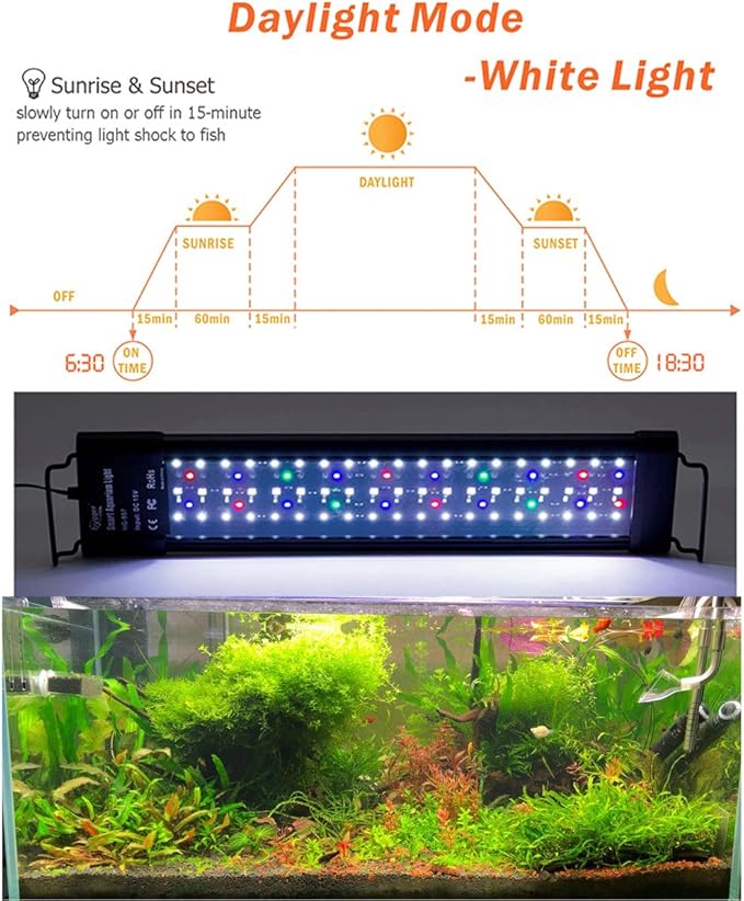 hygger Auto On Off 18-24 Inch LED Aquarium Light Extendable Dimable 7 Colors Full Spectrum Light Fixture for Freshwater Planted Tank Build in Timer Sunrise Sunset hygger