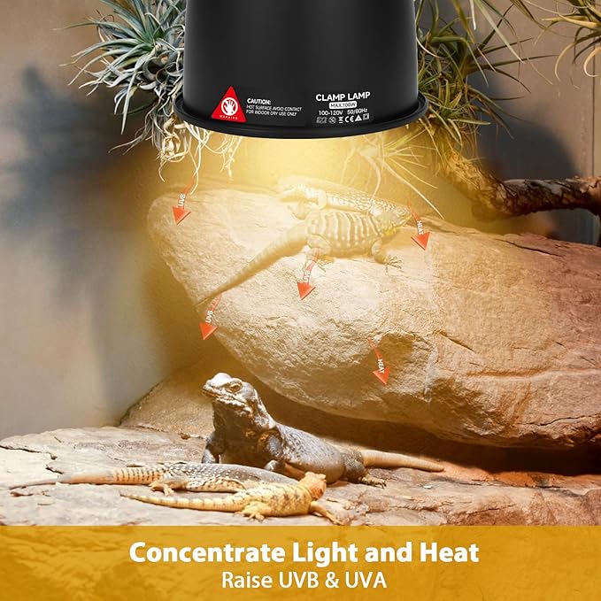 5.5-INCH Reptile Thermostat Light Fixture - Heat Lamp Temperature Controller (Max 100W) for Bearded Dragons, Snakes & Leopard Geckos, E26 REPTITRIP