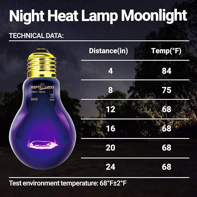 REPTIZOO 2PCS Reptile Night Heat Lamp, 50W Moonlight Heat Bulb Infrared Heating Lamp Purple Reptile Heat Lamp Night Bulb for Bearded Dragon, Lizard, Snake, Turtle REPTIZOO