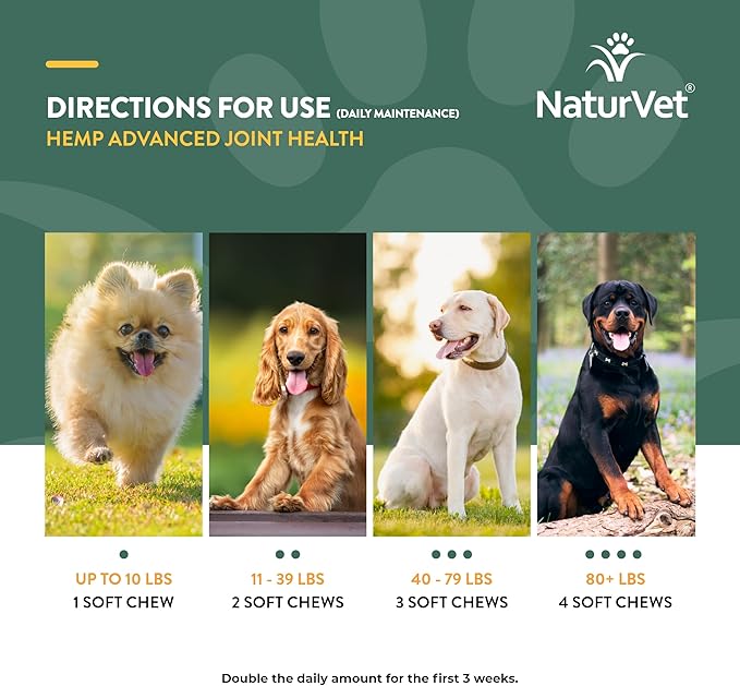 NaturVet Hemp Advanced Joint Health Dog Supplement Plus Hemp Seed – Helps Support Joint Health in Dogs – Includes, Collagen, Glucosamine, MSM, Chondroitin, Omegas – 60 Ct. NaturVet