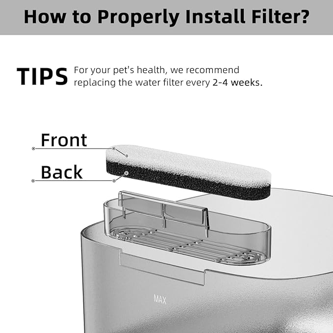 Cat Water Fountain Filters, 6 Packs/Box Replacement Filters for MAILOFY WF220 Automatic Cat Water Fountain 75oz/2.2L, Activated Carbon 3-layer Filtration to Purify Water and Remove Odors - PAWPICO