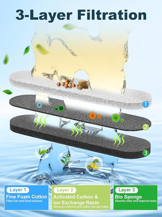 Cat Water Fountain: 75oz/2.2L Automatic Pet Water Dispenser for Cats with 304 Stainless Steel Top, Musical Wave Design with LED Indicator Pet Water Fountain for Cats Inside (6+6 Pack Filters) - PAWPICO