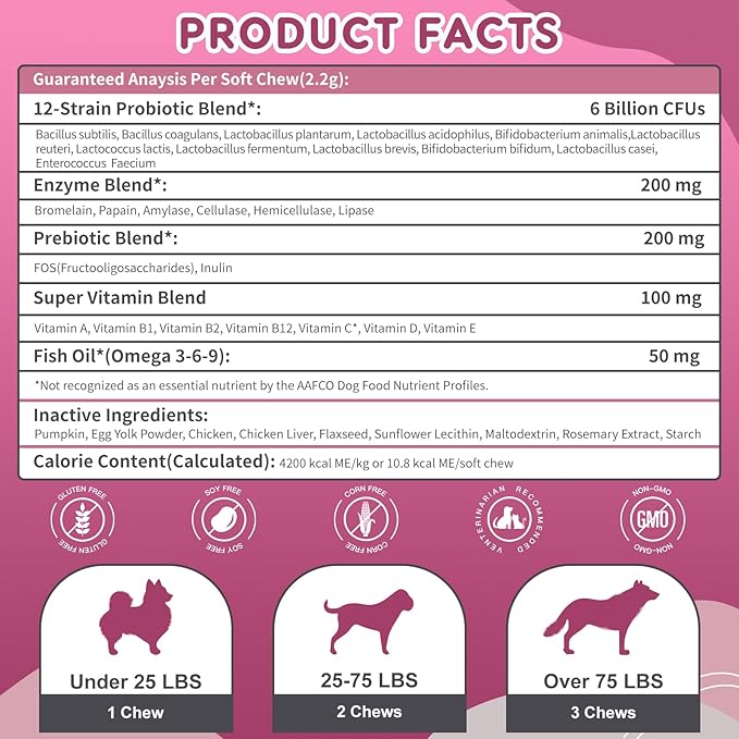 Probiotics for Dogs - Dog Probiotics and Digestive Enzymes for Digestive Health - Plus Fish Oil & Vitamins Supplement for Allergies & Immune & Itchy Skin, 120 Chicken Flavor Probiotic Soft Chews NATURETARGET