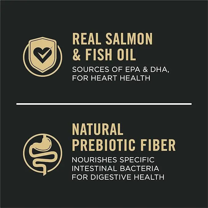 Purina Pro Plan Sensitive Skin and Stomach Dry Dog Food Senior Adult 7 Plus Salmon and Rice Formula - 24 lb. Bag - PAWPICO