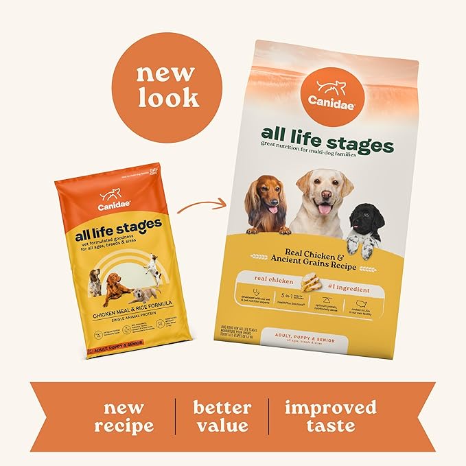 Canidae All Life Stages Real Chicken & Ancient Grains Recipe – High Protein Premium Dry Dog Food for All Ages, Breeds, and Sizes– 5 lbs. - PAWPICO