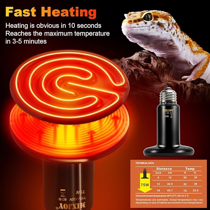 MIXJOY 75W Reptile Heat Lamp 2Pack Ceramic Heat Emitters Reptile Heat Lamp Bulbs, No Light Emitting Ceramic Heat Bulbs for Amphibian Terrarium Reptile Gecko Lizard Bearded Dragon Turtle Chicken Snake MIXJOY