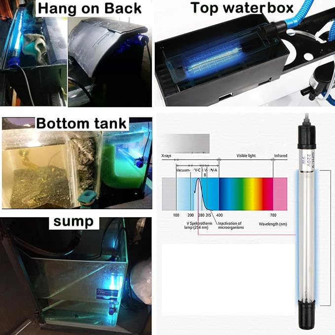 13W Aquarium Algae Clean Light for Fish Tank Water Clean Light Aquarium Green Clean Light Waterproof Fish Water Clean Light for Pond Fish Tank Sump Swim Pool (13w 13inch) JackSuperAquariumPetsFocus