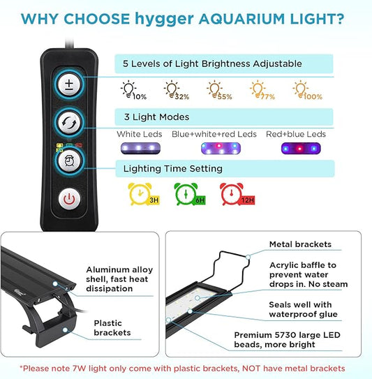 hygger 7W Full Spectrum Aquarium Light with Aluminum Alloy Shell and Plastic Extendable Brackets, White Blue Red LEDs, External Controller, for Freshwater Fish Tank (5-9.5 inch) hygger