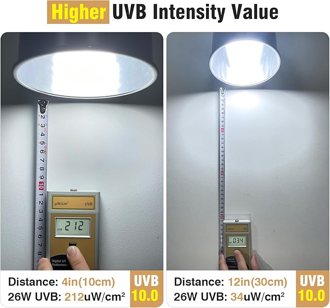 MIXJOY UVB Bulbs for Reptiles 10.0, 26W Desert UVA UVB Light, Compact Fluorescent UVB Lamp for Reptiles, UVB Light for Bearded Dragon, Tortoise, and Other Lizards MIXJOY