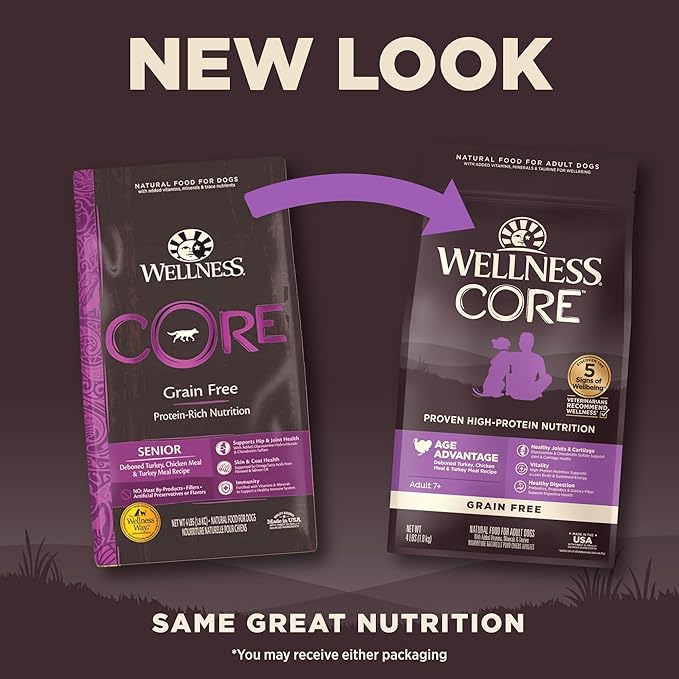 Wellness CORE Grain-Free Senior Dry Dog Food, Made in USA with Natural Ingredients, No Meat by-Product, Fillers, Artificial Flavors, or Preservatives (4-Pound Bag, Turkey) - PAWPICO